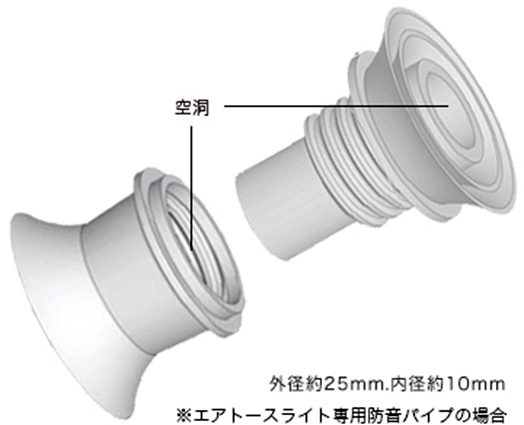 エアトース専用防音パイプの場合