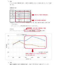 シミュレーション資料